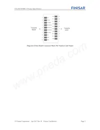 FTLF8538P4BCV Datasheet Page 3