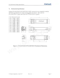 FTLX2072D333 Datasheet Page 7