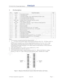 FTLX2672D333 Datasheet Page 2