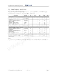 FTLX2672D333 Datasheet Page 6