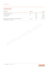 GP PSLR31.14-TLTM-P1P2-1-150-R18 Datasheet Page 4
