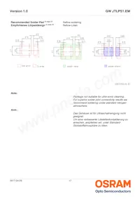 GW JTLPS1.EM-KKKM-XX51-1-150-R33 Datasheet Page 17