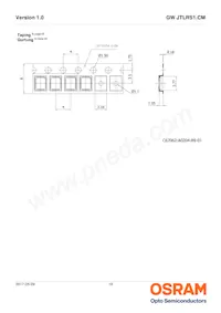 GW JTLRS1.CM-KZK2-XX55-1-100-R33 Datasheet Page 19