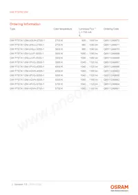 GW P7STA1.EM-UJVF-30S5-1 Datasheet Page 2
