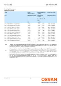 GW P7STA1.PM-VJWF-65S5-1-700-R33 Datenblatt Seite 2