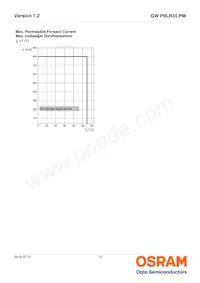 GW P9LR35.PM-M3M4-XX53-1-180-R18 Datasheet Page 13