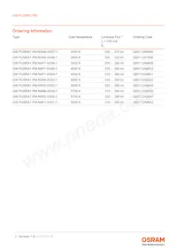 GW PUSRA1.PM-N4N6-XX55-1-700-R18-XX Datasheet Page 2