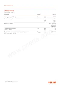 GW PUSRA1.PM-N4N6-XX55-1-700-R18-XX Datasheet Pagina 4