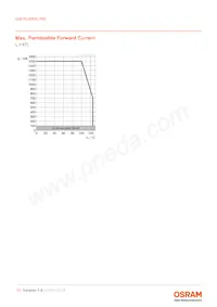 GW PUSRA1.PM-N4N6-XX55-1-700-R18-XX Datasheet Page 13