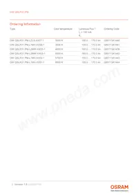 GW QSLR31.PM-LYL1-XX55-1-150-R18 Datasheet Pagina 2