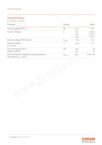 GW QSLR31.PM-LYL1-XX55-1-150-R18 Datasheet Pagina 4