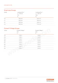 GW QSLR31.PM-LYL1-XX55-1-150-R18 Datasheet Page 5