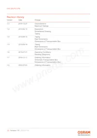 GW QSLR31.PM-LYL1-XX55-1-150-R18 Datasheet Page 23