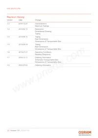 GW QSLR31.PM-LYL1-XX55-1-150-R18 Datenblatt Seite 23