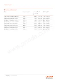GW QSSPA1.EM-LBLH-A838-1-350-R18 Datasheet Page 2