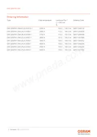 GW QSSPA1.EM-LBLH-A838-1-350-R18 Datasheet Pagina 2