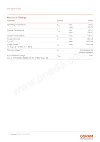 GW QSSPA1.EM-LBLH-A838-1-350-R18 Datasheet Page 3