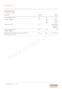 GW QSSPA1.EM-LBLH-A838-1-350-R18 Datasheet Page 4