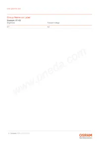 GW QSSPA1.EM-LBLH-A838-1-350-R18 Datasheet Pagina 9