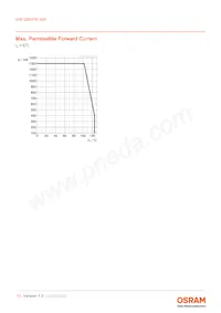 GW QSSPA1.EM-LBLH-A838-1-350-R18 Datenblatt Seite 13