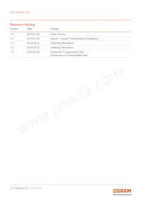 GW QSSPA1.EM-LBLH-A838-1-350-R18 Datasheet Page 23