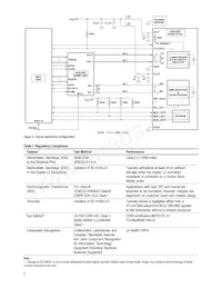 HFBR-5710LP Datasheet Pagina 5