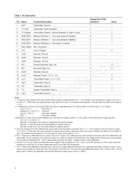 HFBR-5710LP Datasheet Page 6
