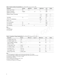 HFBR-5710LP Datasheet Page 9