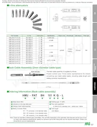 HMU-PAT-FH-K120 Datasheet Pagina 3