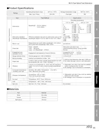 HMU-PJAT1K-A20R1 Datasheet Pagina 2