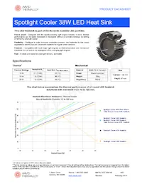 HSLCS-CALBL-035 Datasheet Copertura