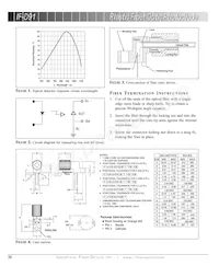 IF-D91 Datasheet Page 2
