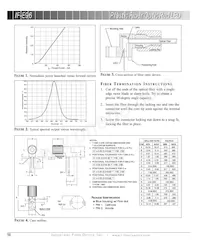 IF-E96M Datasheet Page 2