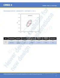 JE2835AWT-00-0000-0B0A0HG635E數據表 頁面 12