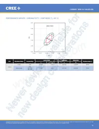 JE2835AWT-00-0000-0B0A0HG635E數據表 頁面 13