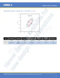 JE2835AWT-00-0000-0B0A0HG635E數據表 頁面 14