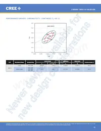 JE2835AWT-00-0000-0B0A0HG635E Datenblatt Seite 16