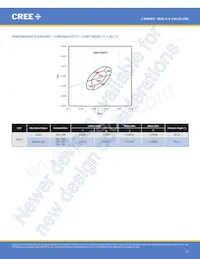 JE2835AWT-00-0000-0B0A0HG635E Datenblatt Seite 17