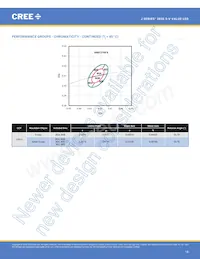 JE2835AWT-00-0000-0B0A0HG635E數據表 頁面 18