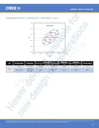 JE2835AWT-00-0000-0B0A0HG635E數據表 頁面 19