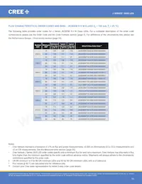 JK2835AWT-00-0000-000B0UK265E Datasheet Page 13