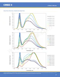 JK2835AWT-00-0000-000B0UK265E Datasheet Page 20