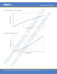 JK2835AWT-00-0000-000C0HL240E 데이터 시트 페이지 6