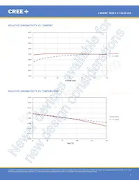 JK2835AWT-00-0000-000C0HL240E Datasheet Page 7