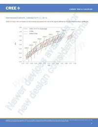 JK2835AWT-00-0000-000C0HL240E Datasheet Page 11