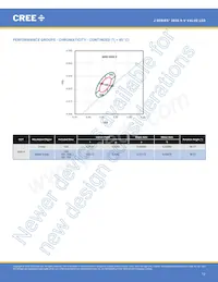 JK2835AWT-00-0000-000C0HL240E數據表 頁面 12