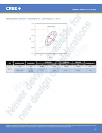 JK2835AWT-00-0000-000C0HL240E 데이터 시트 페이지 14