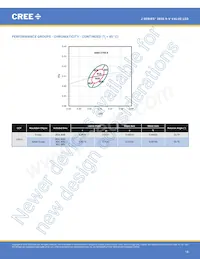 JK2835AWT-00-0000-000C0HL240E Datasheet Pagina 18