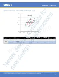 JK2835AWT-00-0000-000C0HL240E Datenblatt Seite 19