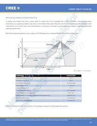 JK2835AWT-00-0000-000C0HL240E 데이터 시트 페이지 20